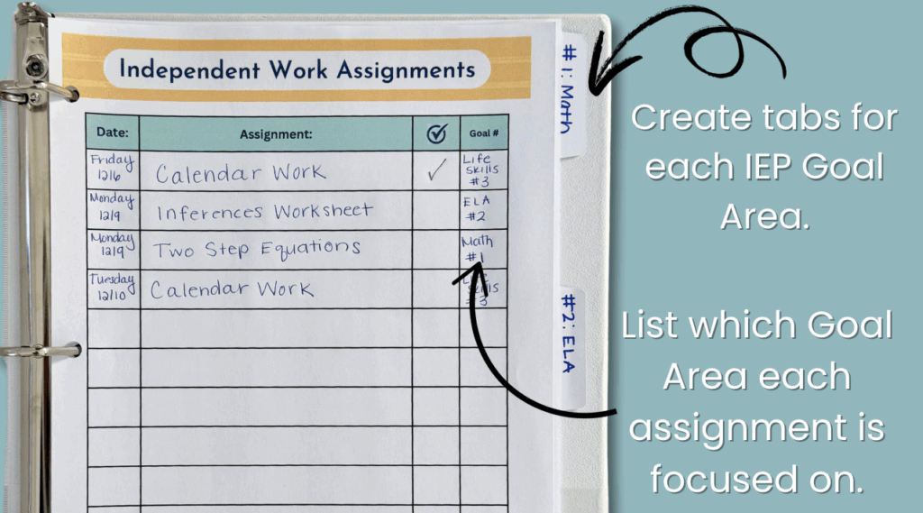 Create goal tabs