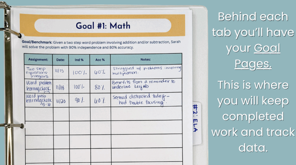 Progress Monitoring of IEP goals