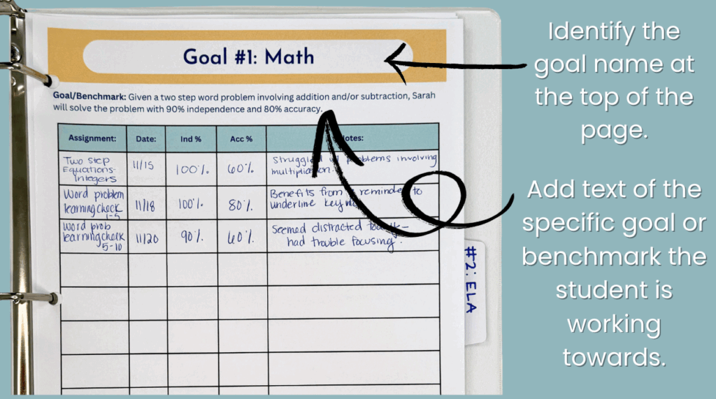 Progress Monitoring of IEP Goals